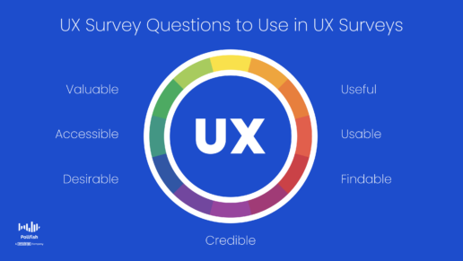 UX survey questions
