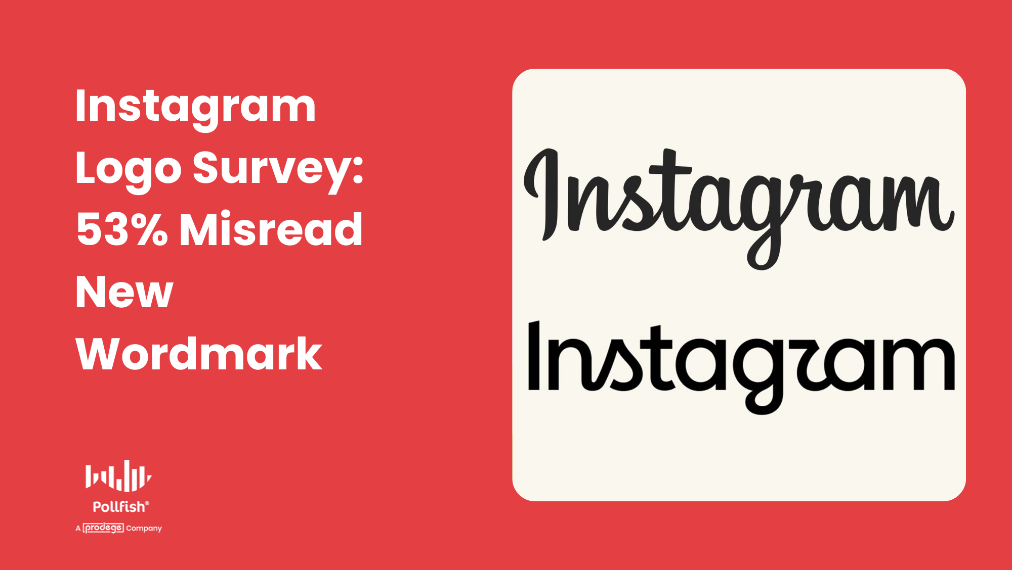 Instagram Logo Survey: 53% Misread new Wordmark with image of original instagram logo and updated version
